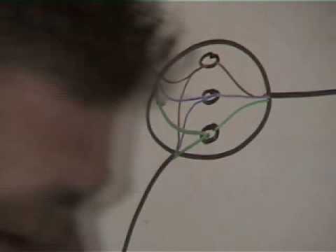 how to locate junction box