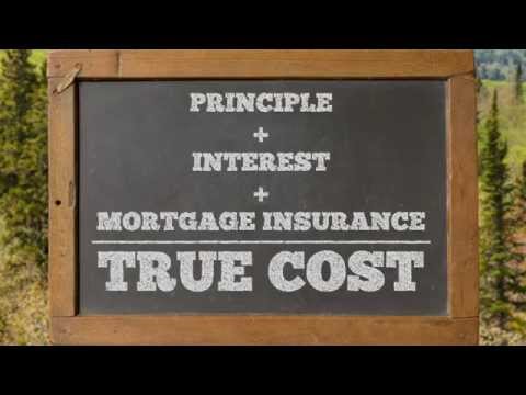 What the heck is CMHC?!