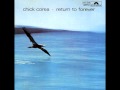 Vangelis_Return to Forever_(Re-mix)