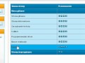 System zarządzania treścią CMS firmy Enter IT CoMeS - dodawanie linka w menu (4/12)