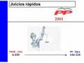 Elecciones 2007. Vota Partido Popular