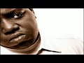 Notorious R.I.P.