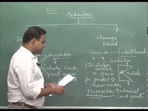how to control environmental degradation