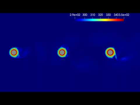 Unsteady CHT simulation for heated cylinders in fluid flow