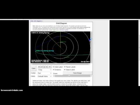 Lemmon - This is the projected paths of all three comets. Hope you enjoy! Stay Safe, Much Love, and May God Bless! http://neo.jpl.nasa.gov/orbits/