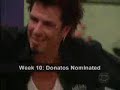 big-brother-8-dick-daniele-donato-tribute-.html