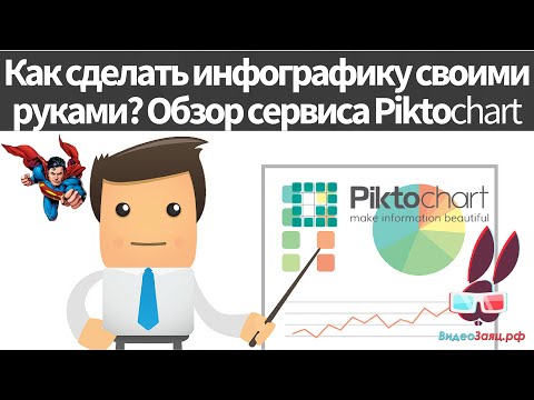 Как сделать видео-инфографику Как сделать видео-инфографику