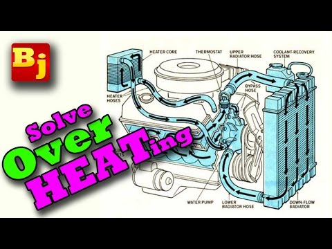 how to unclog cooling system