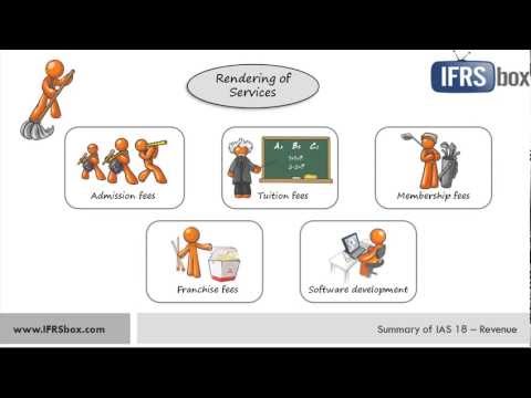 revenue - http://www.ifrsbox.com This is short executive summary of standard IAS 18 Revenue. Get