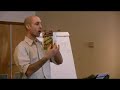 Additives & Preservatives ~ Adam Harts ~ Power Of Food