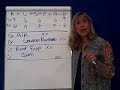 Accounting Transactions 8- Journal Entries 2 Accounting Transactions 8- Journal Entries 2