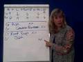 Accounting Transactions 8- Journal Entries 2