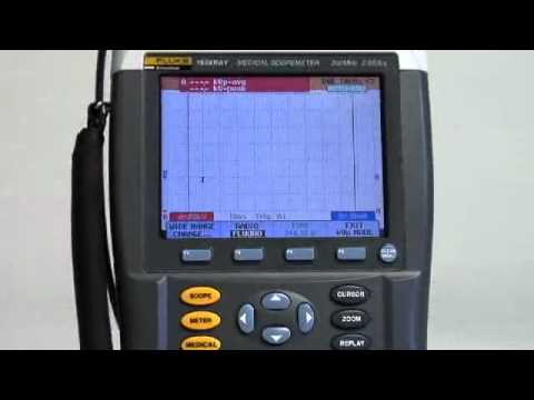 how to measure kv