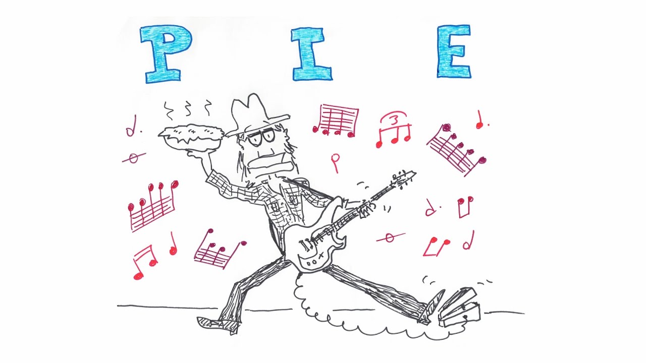 Paul Gilbert - "Argument About Pie"のアニメーションMVを公開 thm Music info Clip
