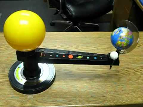 build a model solar system,101 or 151 Orbiter