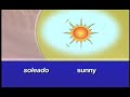 Vocabulario Ingles 15 Vocabulario Ingles 15