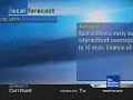 TWC local forecast - Currituck-Camden-Elizabeth City