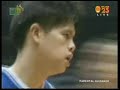 2005 blue eaglet Gian Chiu