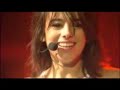 Alizee arranged by Remote IO v3 (not finished) Alizee arranged by Remote IO v3 (not finished)