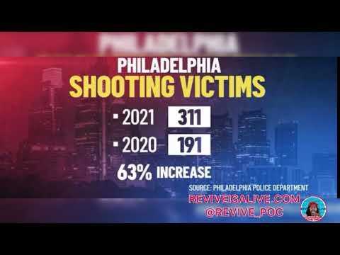 Deadly start for Philadelphia residents to start off 2021 after 499 ...