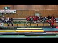 Rikscupen 2004 Tumbling kval Rikscupen 2004 Tumbling kval