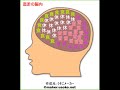 もっくんは一応騰蛇と紅蓮の名前でもやってみました。みんな脳内がカオスなことに　＼（＾0＾）／