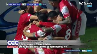 Torneo Nacional B - Fecha 19