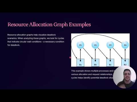 Operating Systems Concurrency Deadlock and Starvation