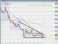FOREX-TRADING-25th-o