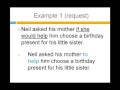Lesson 15 Reported Speech (Using infinitives for questions)