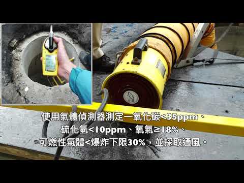 局限空間作業災害預防措施