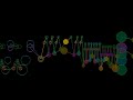 Albéniz, Asturias (Leyenda), guitar solo, James Edwards (animation) - YouTube