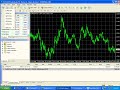 AutoFxK v0.5 - 3. Test Shortcuts (Automater for Forex Killer)