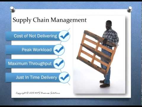 how to define operations in your business plan