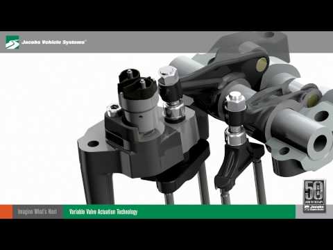 VVA How it Works Animation