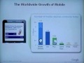 Clicks to Bricks ~ Telecommunications and Digital Lifestyle Consumer Insights