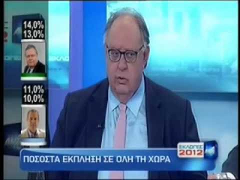  O Αντιπρόεδρος της Κυβέρνησης, Θεόδωρος Πάγκαλος, στην εκπομπή 