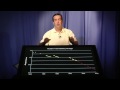 Hubble's Universe: Hubble Servicing Missions, Part 2