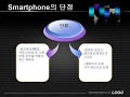 [IT ?? ???] Smartphone(????)