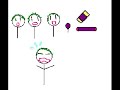 umpa lumpa fat song