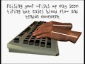 Keyboard Ergonomics Keyboard Ergonomics