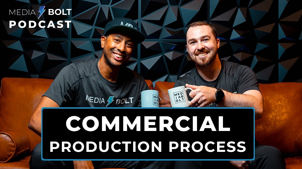 From Script to Screen - Our Commercial Production Process