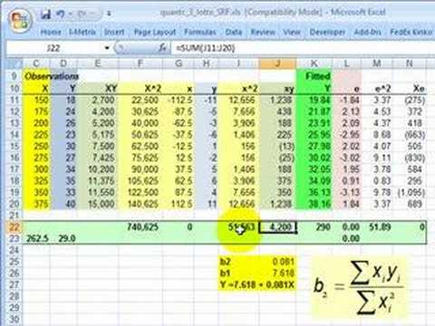 Residual Sum Of Squares
