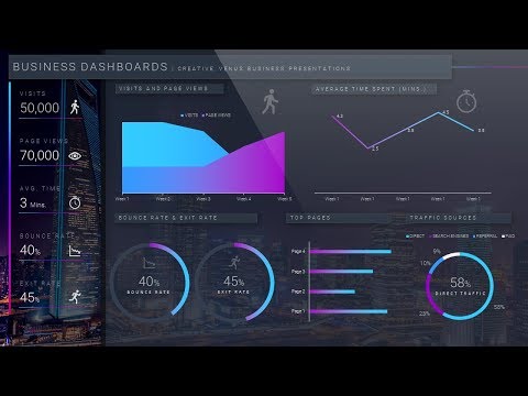 How To Design Beautiful Business Data Report Dashboard Charts in Microsoft Office 365 PowerPoint PPT