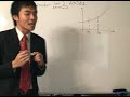 the-fundamental-theorem-of-calculus-pt1.html