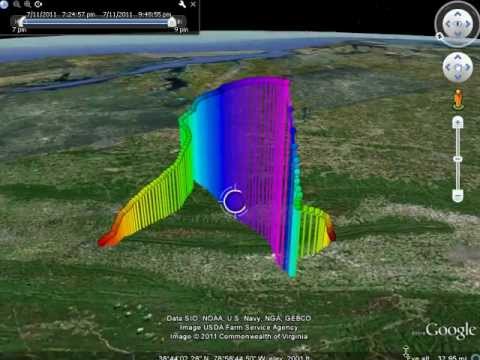 how to properly write gps coordinates