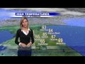 Video: Weekend Forecast