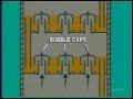 Glycol Dehydration Unit Operation - Sample Clip