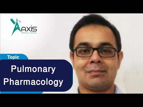 Pulmonary Pharmacology | Part 2