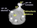 CIENCIAS NEOFISICAS ING. ATOMICA Y MOLECULAR 2